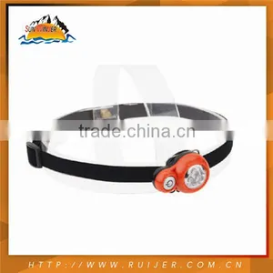Wholesale Widely Used Competitive Price 7 Led Headlamp thumbnail-1