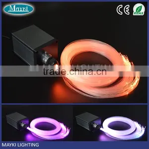 5W RGB Mixing Color+twinke White Wheel Mini Led Fiber Optic Illumination With Remote thumbnail-6