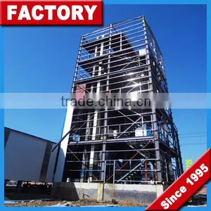 Our Project Case _ Henan Richi Machinery _ Pellet Machinery _ Feed Pellet Plant thumbnail-1