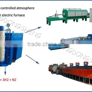 Ammonia Dissociator / Hydrogen Generator for Industrial Heat Treatment thumbnail-4