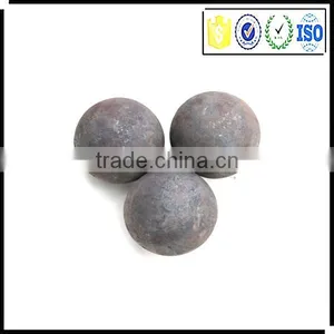 Custom Difference Size Steel Ball,ball Valve Dn20/40 thumbnail-3