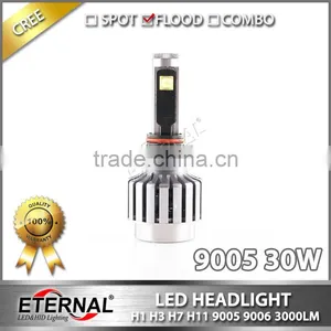 80W Universal Size LED Headlight Bulb Replacement H1 H3 H4 H7 H11 H13 9005 9006 880 D2S Car Automotive Led Headlight Bulb Kit thumbnail-1