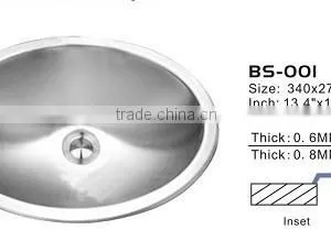 Caravans Sink thumbnail-1