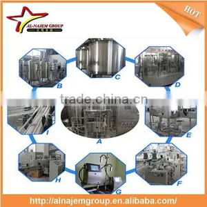 New Juicer Filling Machine Fresh Fruit Juice Treatment Fruit Juice Packing Machine thumbnail-4