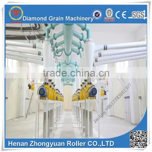 Wheat Flour Milling Machines With Price, Wheat Flour Mill Plant thumbnail-6