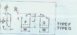 Tungsten Carbide Tipped Tip Blade for Circular Saw Cutter--U.S .standard Straight Top(1255) thumbnail-1