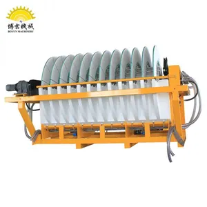 Washing Plant Cement Plant Wastewater Solid-liquid Filtration Equipment thumbnail-3