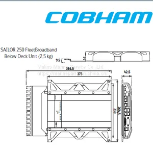 SAILOR 250 FleetBroadband thumbnail-3