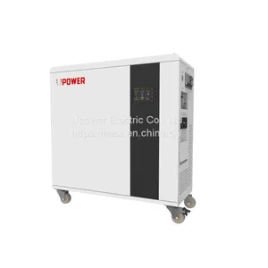 UFOX-PLUS 3KW - 副本