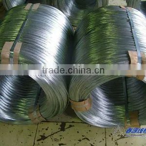 Wire in Galvanized Surface thumbnail-1
