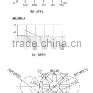 CL15 High Precision Chinese CNC Slant Bed Metal Lathe Machine thumbnail-4