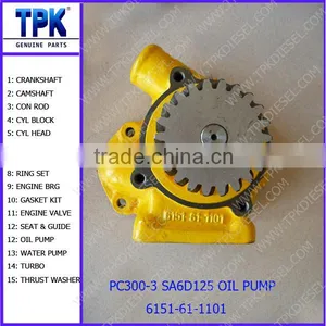 PC300-3 SA6D125 OIL PUMP 6151-61-1101 thumbnail-2