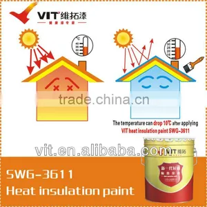 VIT Excellent Weather Resistance Heat Resistant Paint thumbnail-1