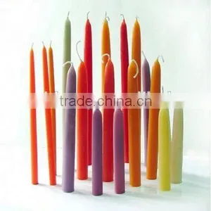 Easy Operation Candle Machines for Sale From China thumbnail-4
