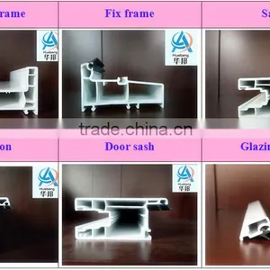 Upvc Profile Window and Door Frame 88 Door Sash thumbnail-4