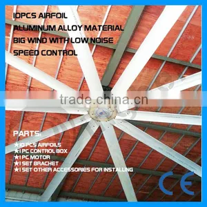 High Quality Cheap Custom Antique Ceiling Fan thumbnail-1