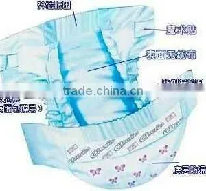 CDH-3 A Baby Diaper Machine thumbnail-6