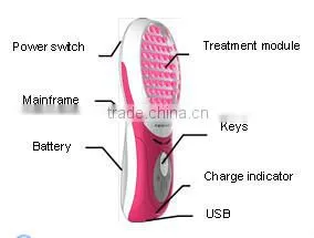 Hot LED Color Light Therapy Beauty Device 2016 thumbnail-3