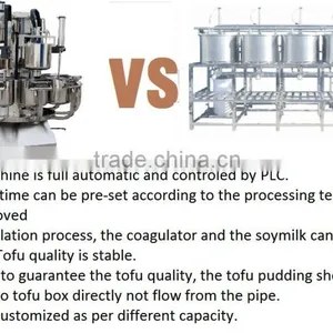 LUOKE Manufacturer CE/full Automatic/PLC Control Coagulating MachineDDN10 thumbnail-1