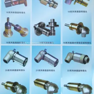 Rotary Swivel Joint thumbnail-3