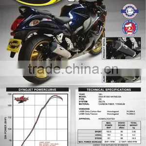 For SUZUKI GSX-R1300 2008- SM Motorcycle Exhaust Pipe LASER Delta Slip-on Mufflerset thumbnail-1
