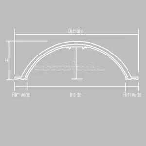 Polyurethane Decorative Ceiling Domes thumbnail-2