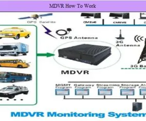 Shenzhen Wekop Technology Co.,Ltd company overview - view 3 thumbnail