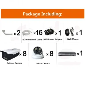 16chs H. 265 5.0MP Full Color in Day & Night Poe IP Camera Systems thumbnail-5