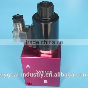 Hydraulic Pneumatic Control Valves thumbnail-1