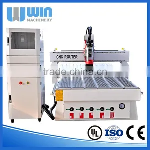 High Efficiency and Low Cost ATC2040C Wood CNC Router Prices thumbnail-4