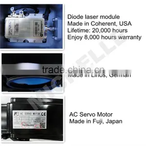 Principled Style 3000HZ Mulitifunction Mini Laser Engraving Machine thumbnail-3
