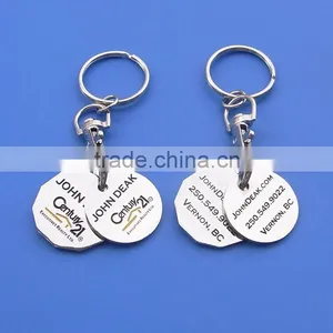 Resuable Canadian Loonie and Quarter Keychains Canadian Loonie Keychain thumbnail-1