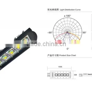 Zhongshan Factory Price Cast Aluminum Solar Street Light Pole thumbnail-6