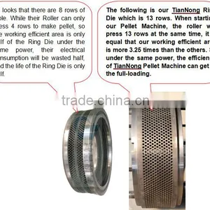 Feed Pellet Machine Floating Fish Feed Pellet Machine Pelletizer thumbnail-6