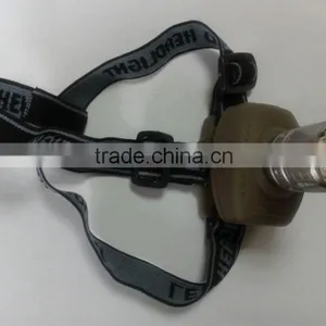 High Lumens and Power Zoom LED Headlamp thumbnail-1