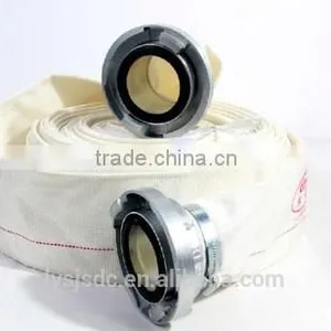ISO 9001 CE Certificated High Quality , PVC Flexible Gas Hose, Gas Hose thumbnail-6