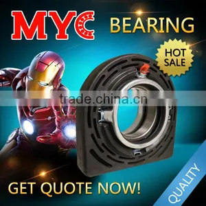 Hot Sale Sleeve Bearings for Electric Motors thumbnail-1