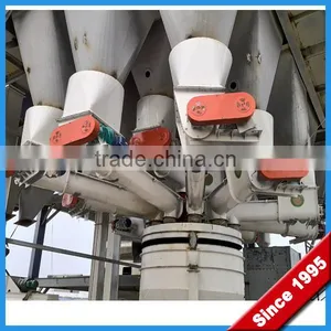 1-20T/H Capacity Poultry Animal Food Plant Equipment For Sale thumbnail-1
