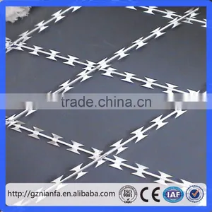 Diamond Hole/Square Hole Galvanized and Pvc Concertina Razor Wire Fence (Guangzhou Factory) thumbnail-5