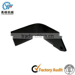 China Rotary Cutter Blade thumbnail-1