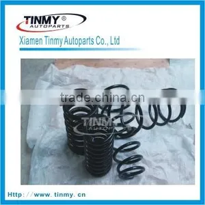 Railway Coil Spring thumbnail-1