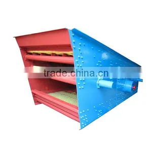 Vibrating Sieving Machine for Rock, Stone, Ore, Mineral, Gravel, Sand Etc thumbnail-1
