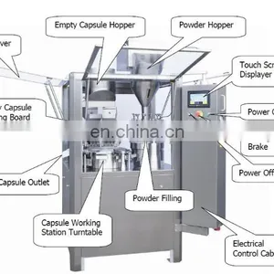 Njp-1200 Factory Sales Full Automatic Capsule Filling Machine/capsule Making Machine thumbnail-2