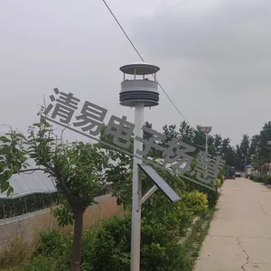 Ultrasonic Wind Speed and Direction Sensor, Anemometer, Wind Speed Transmitter, Signal: 4~20mA/RS485, Contains Computer Software thumbnail-3