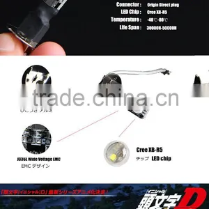 2016 LED Lamp Type 12v Fog Light 9005 9006 h8 H11 for Headlight,LED Auto Fog Light thumbnail-1