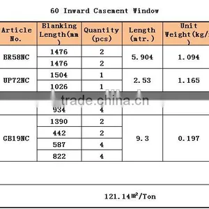 French 60 UPVC Profiles thumbnail-5