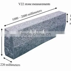 Grey Granite Curbs thumbnail-4