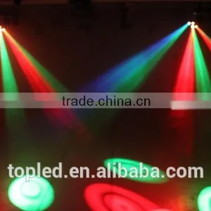 Factory Price Led Disco Light 6 Eyes Led dj Equipment 18*3W RGB LED Effect Light thumbnail-5