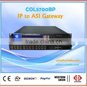 12 Channel Gateway, Dvb ip Gateway ,IP to ASI Gateway ,ip Streamer COL5700BP thumbnail-1