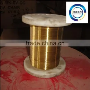 Factory Price Brass/Red/Phosphor Bronze Copper Wire thumbnail-4